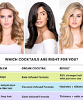 COLOR WOW Dream Cocktail Carb-Infused leave-in treatment 200ml