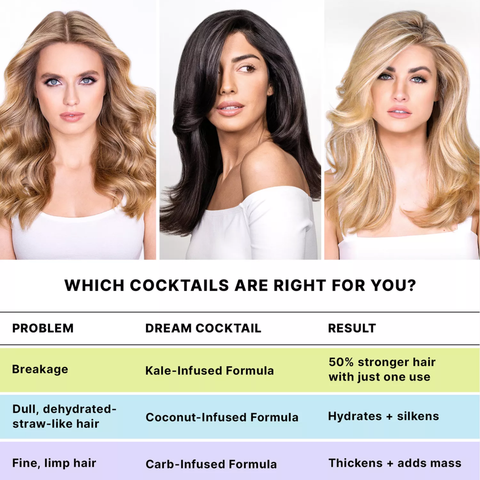 COLOR WOW Dream Cocktail Coconut-Infused leave-in treatment 200ml