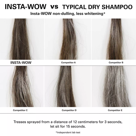COLOR WOW Insta-WOW Advanced Dry Shampoo 200ml