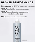 COLOR WOW Insta-WOW Advanced Dry Shampoo 200ml
