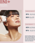 NuFACE Nuface Mini+ Starter Kit