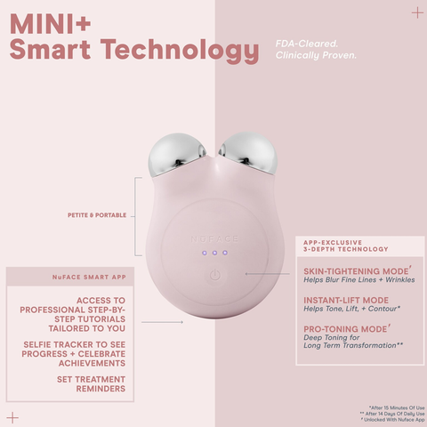 NuFACE Nuface Mini+ Starter Kit