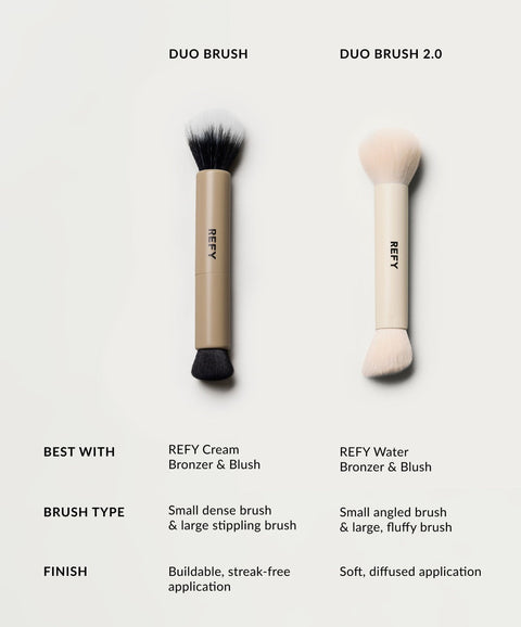 REFY Duo Brush 2.0