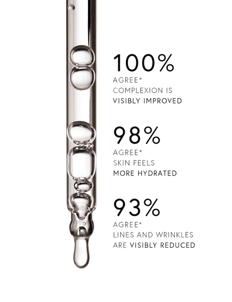 Super Anti-Aging Serum