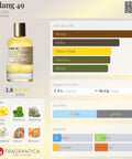 LE LABO Ylang 49 Eau De Parfum