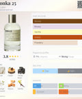 LE LABO Tonka 25 Eau De Parfum
