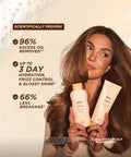 GISOU Honey Gloss Ceramide Therapy Hydrating Conditioner
