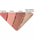 Prada PRADA Dimensions Eyeshadow Palette