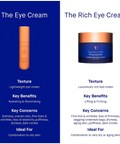 Augustinus Bader augustinus bader the eye cream 15ml
