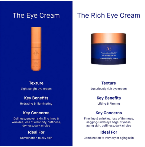 Augustinus Bader augustinus bader the eye cream 15ml