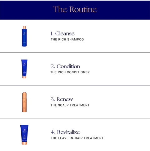 Augustinus Bader augustinus bader the scalp treatment 30ml