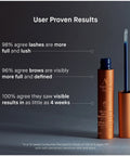 Augustinus Bader augustinus bader the eyebrow lash enhancing serum 8ml