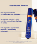 Augustinus Bader augustinus bader the light cream 30ml