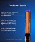 Augustinus Bader augustinus bader the eye cream 15ml