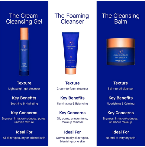 Augustinus Bader augustinus bader the cream cleansing gel 100ml